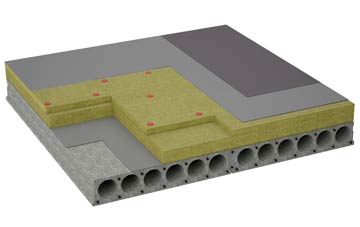 considerations of Branton Green flat roofing insulation